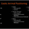 VUE Exotic Animal Positioning Guide TOC